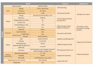 جدول مشخصات 2kva online ups internal battery